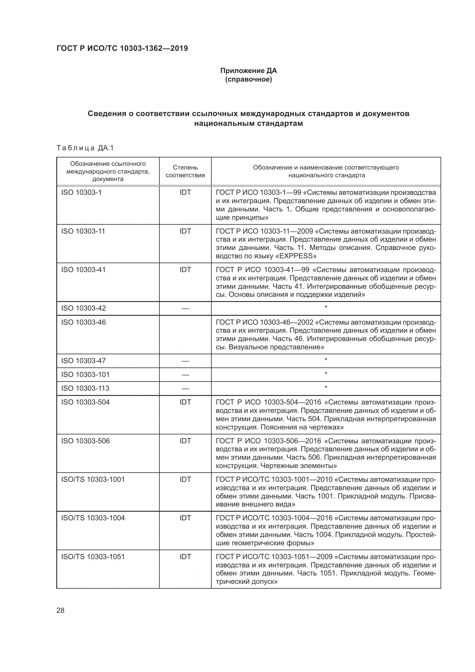 ГОСТ Р ИСО/ТС  10303-1362-2019, страница 32