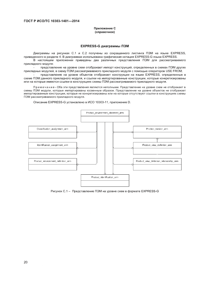 ГОСТ Р ИСО/ТС 10303-1401-2014, страница 24