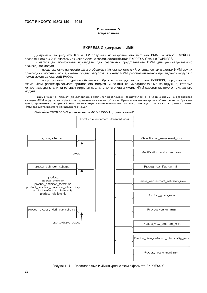 ГОСТ Р ИСО/ТС 10303-1401-2014, страница 26