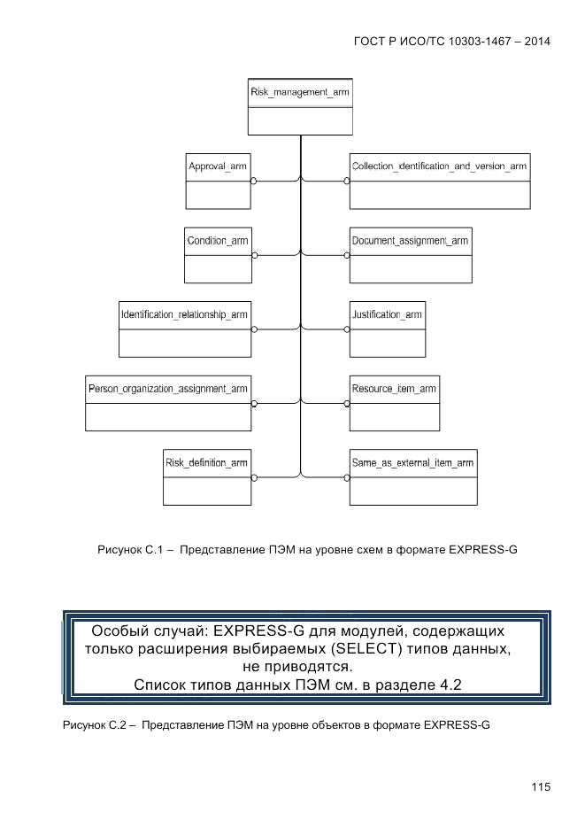 ГОСТ Р ИСО/ТС 10303-1467-2014, страница 119