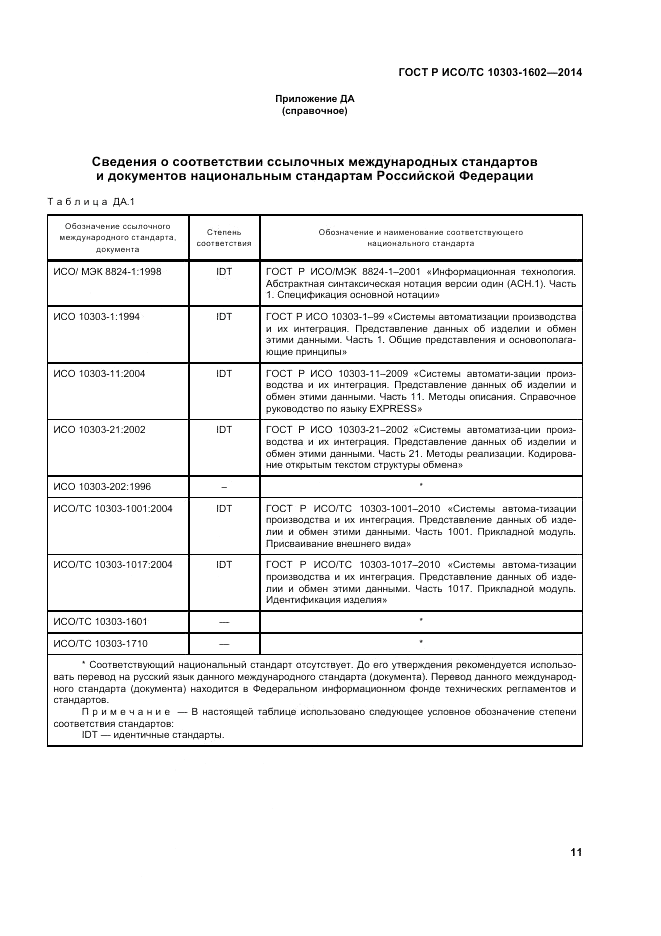 ГОСТ Р ИСО/ТС 10303-1602-2014, страница 15