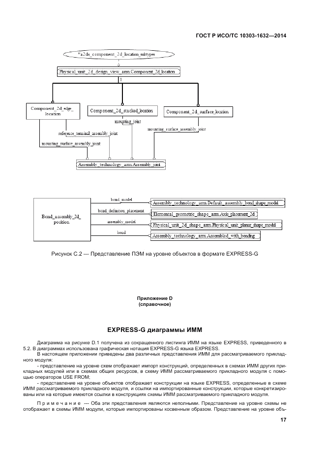 ГОСТ Р ИСО/ТС 10303-1632-2014, страница 21