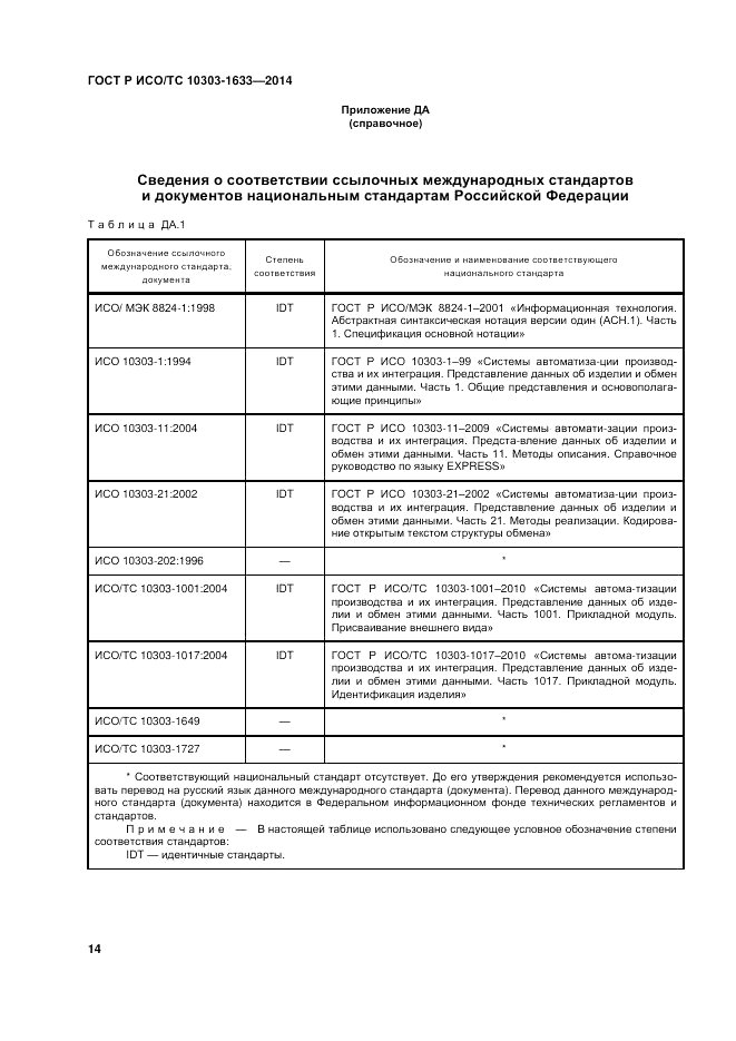 ГОСТ Р ИСО/ТС 10303-1633-2014, страница 18