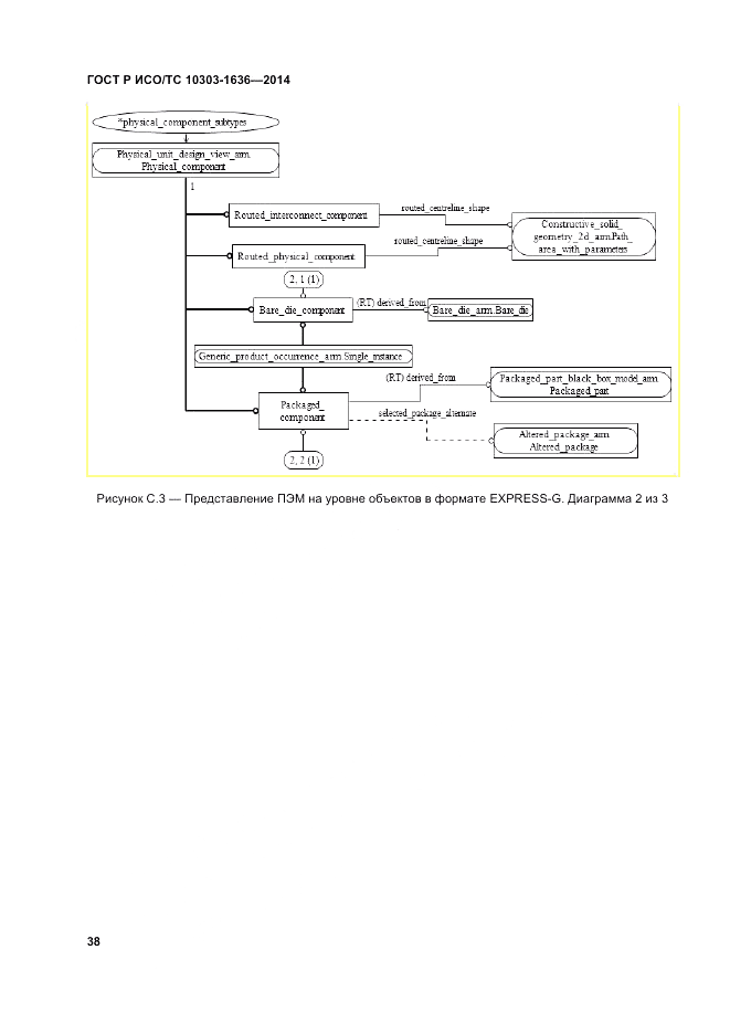 ГОСТ Р ИСО/ТС 10303-1636-2014, страница 42