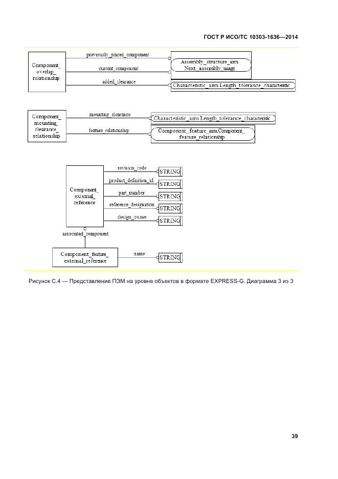 ГОСТ Р ИСО/ТС 10303-1636-2014, страница 43