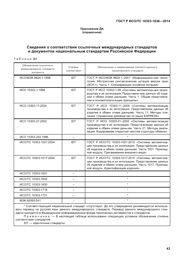 ГОСТ Р ИСО/ТС 10303-1636-2014, страница 47