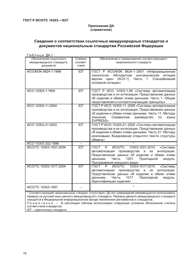 ГОСТ Р ИСО/ТС 10303-1637-2014, страница 18