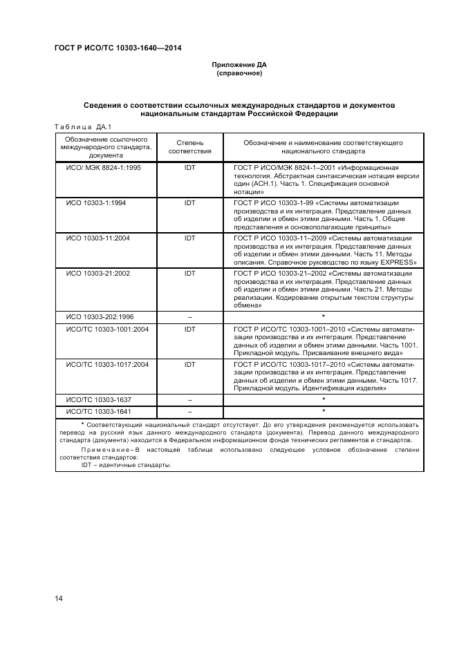 ГОСТ Р ИСО/ТС 10303-1640-2014, страница 18
