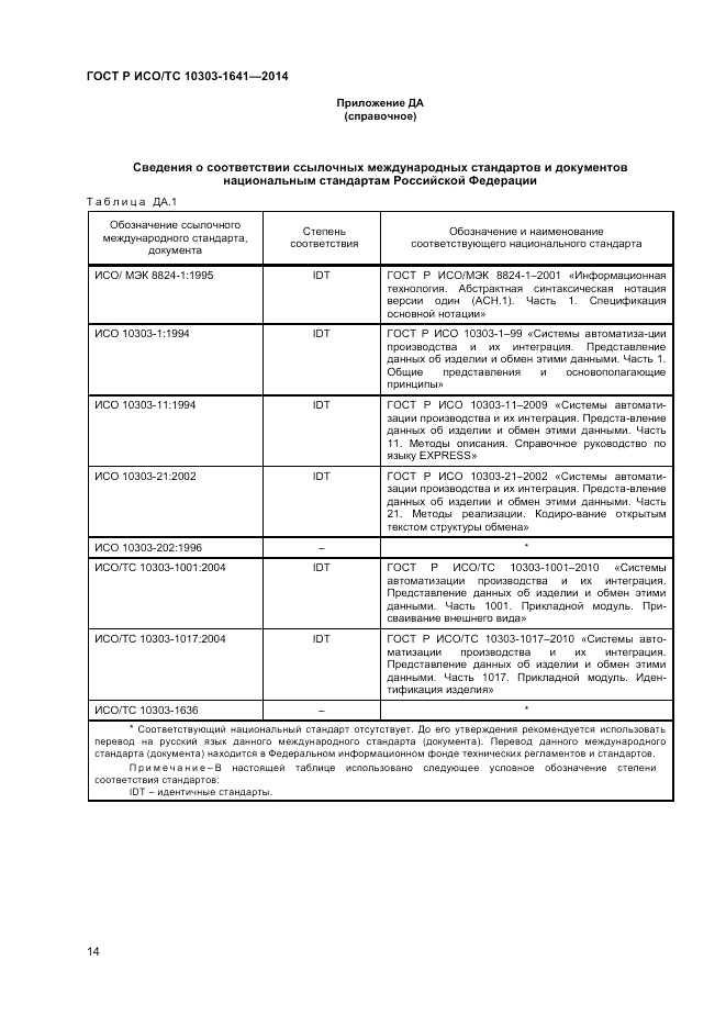 ГОСТ Р ИСО/ТС 10303-1641-2014, страница 18