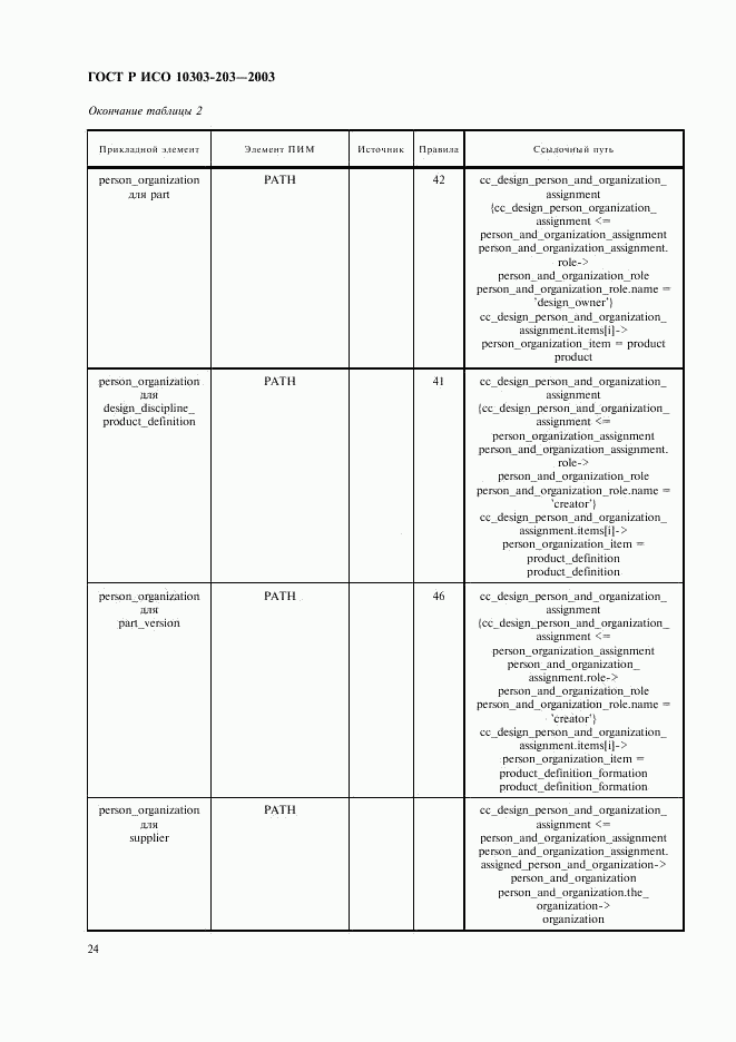 ГОСТ Р ИСО 10303-203-2003, страница 28