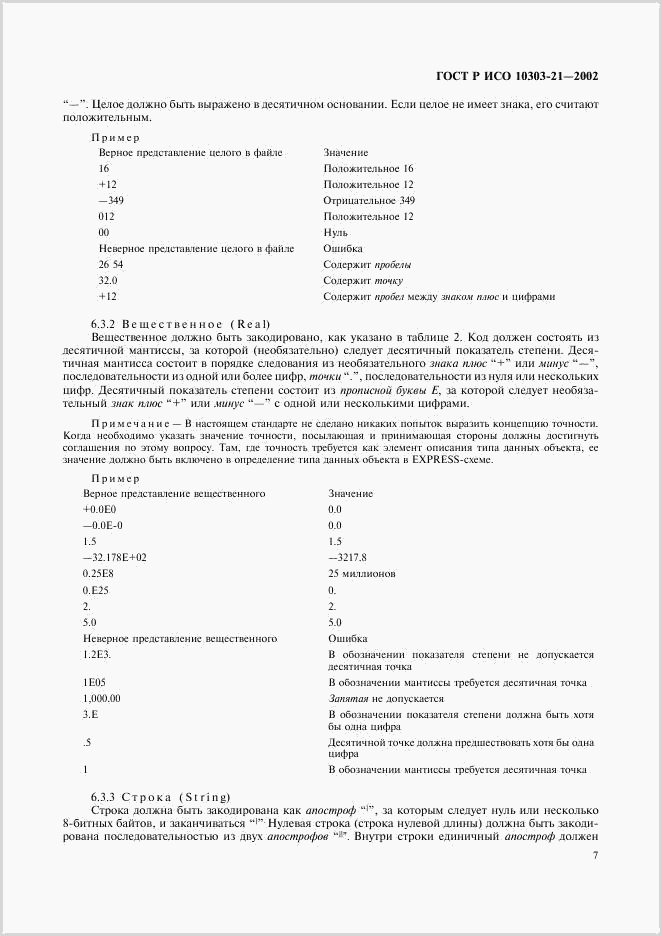 ГОСТ Р ИСО 10303-21-2002, страница 12