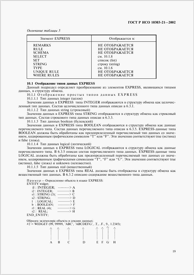 ГОСТ Р ИСО 10303-21-2002, страница 24