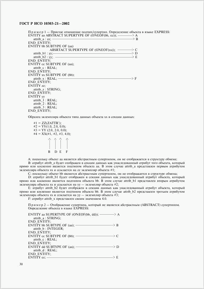 ГОСТ Р ИСО 10303-21-2002, страница 35