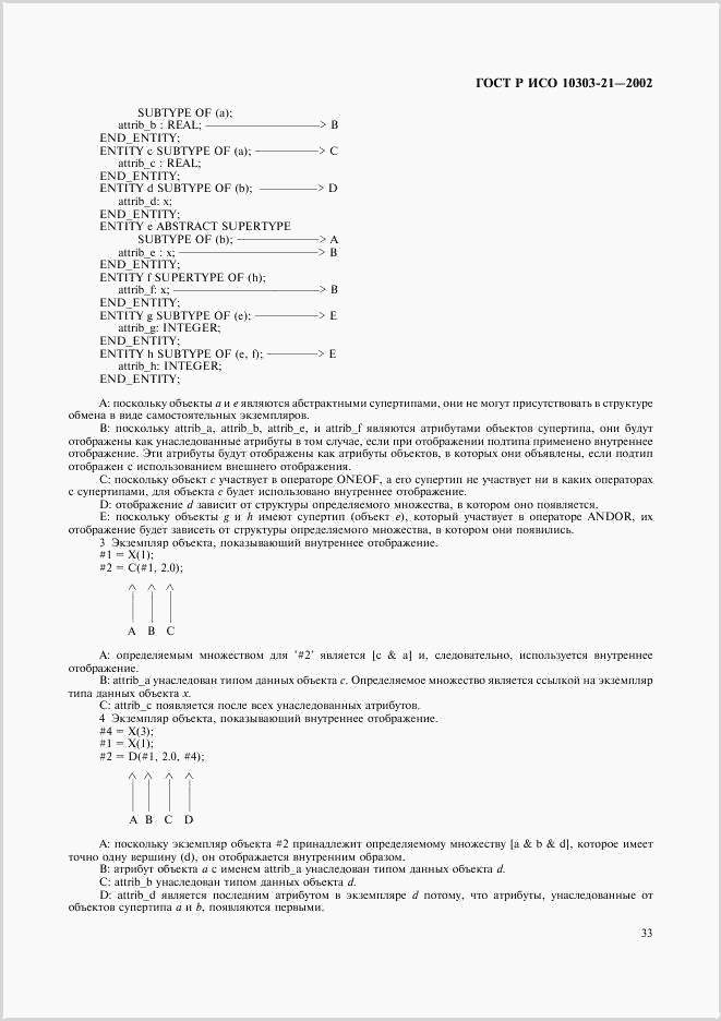 ГОСТ Р ИСО 10303-21-2002, страница 38
