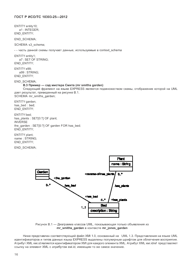 ГОСТ Р ИСО/ТС 10303-25-2012, страница 22