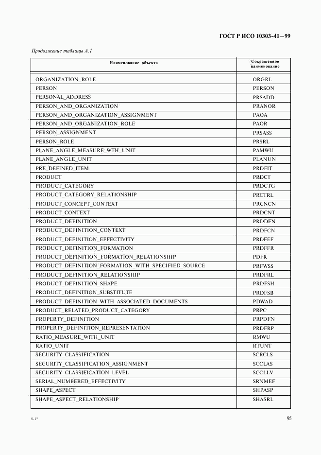 ГОСТ Р ИСО 10303-41-99, страница 100