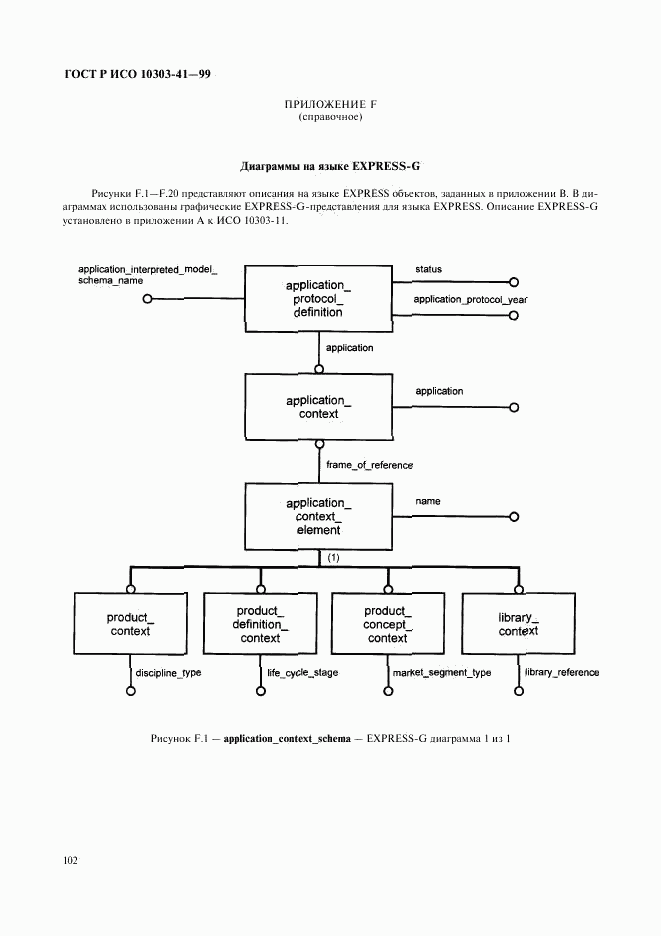 ГОСТ Р ИСО 10303-41-99, страница 107