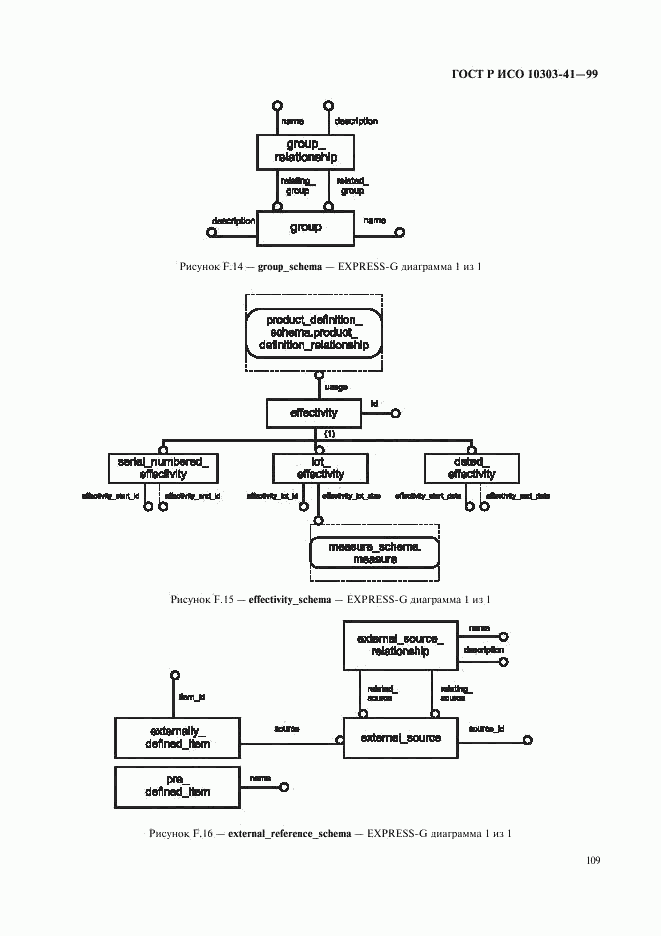 ГОСТ Р ИСО 10303-41-99, страница 114