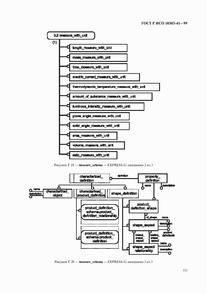 ГОСТ Р ИСО 10303-41-99, страница 116