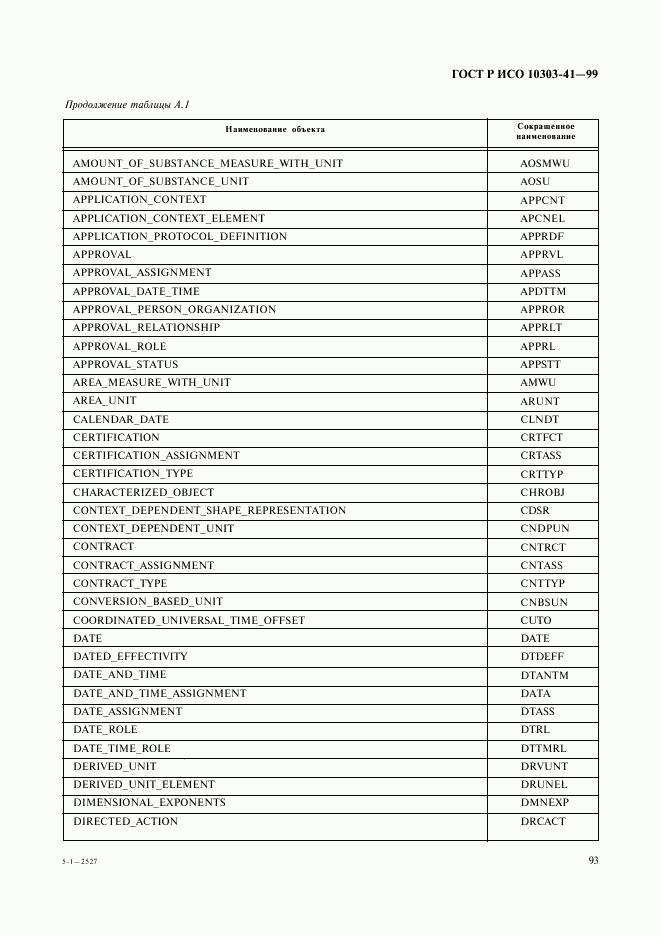 ГОСТ Р ИСО 10303-41-99, страница 98