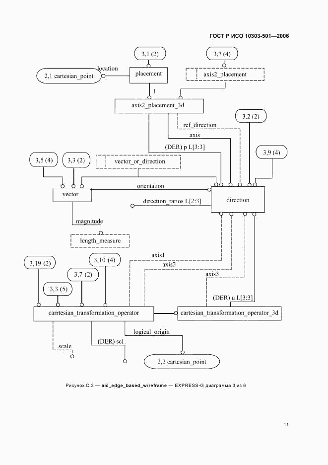 ГОСТ Р ИСО 10303-501-2006, страница 15