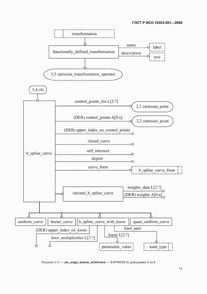 ГОСТ Р ИСО 10303-501-2006, страница 17