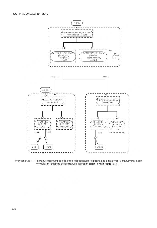 ГОСТ Р ИСО 10303-59-2012, страница 230