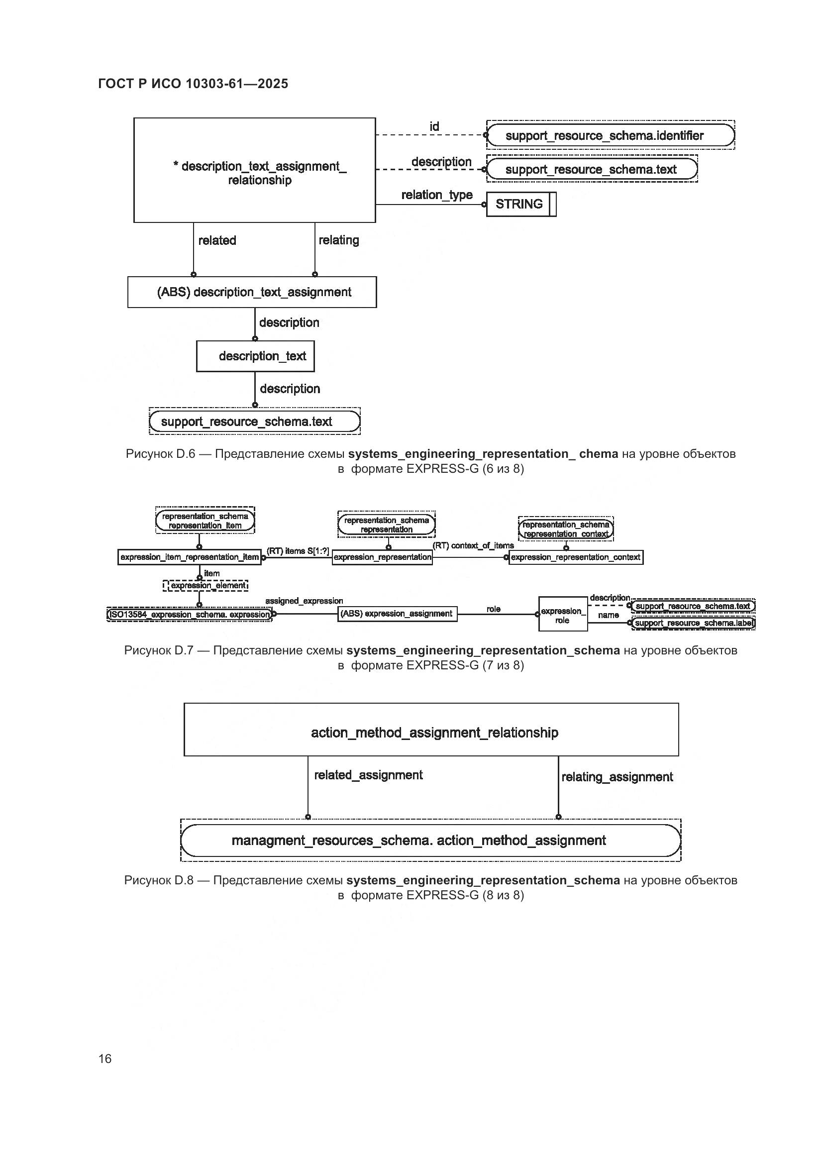 ГОСТ Р ИСО 10303-61-2025, страница 20