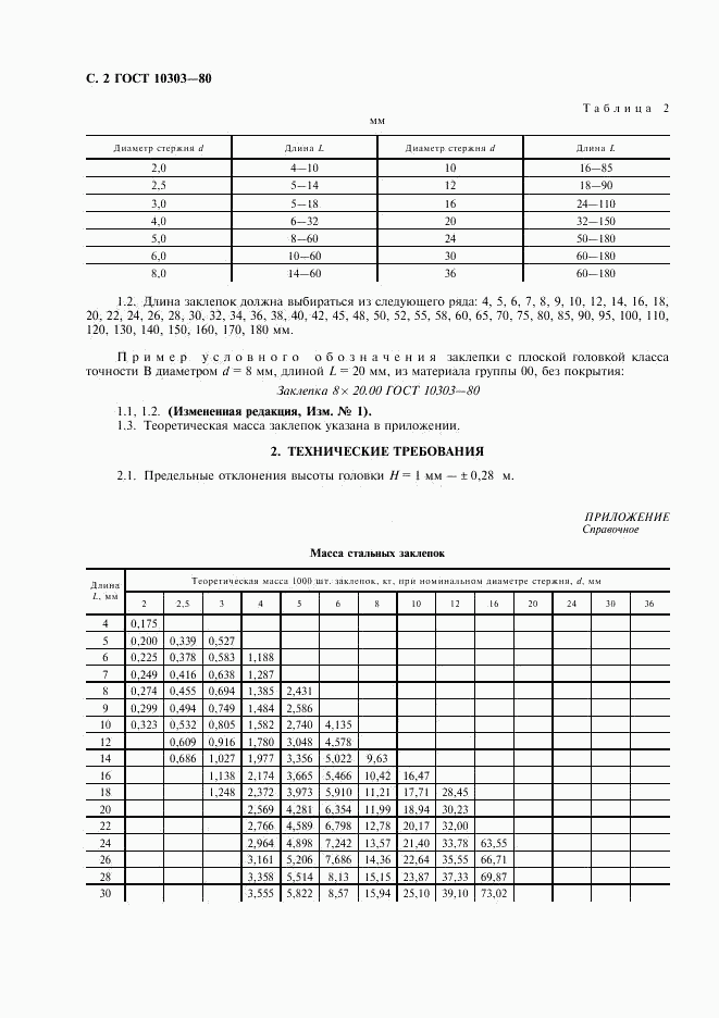 ГОСТ 10303-80, страница 3