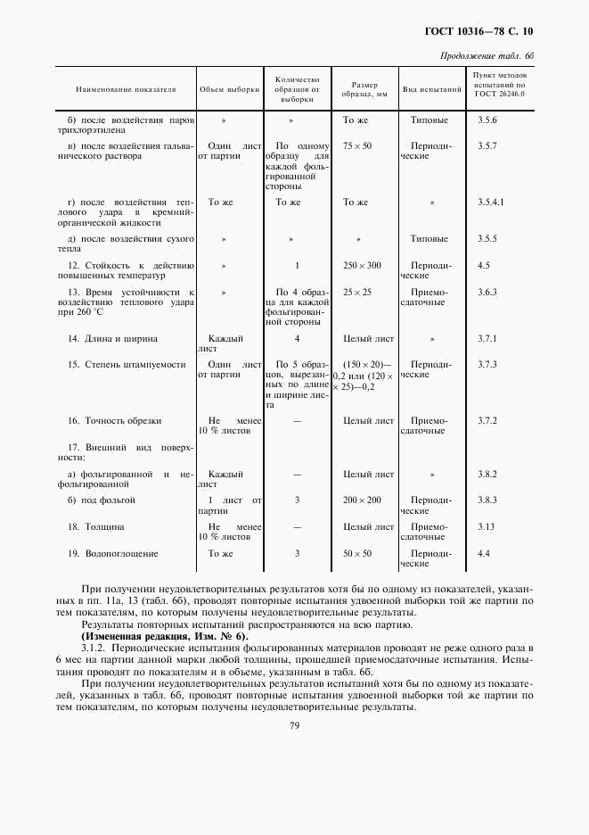 ГОСТ 10316-78, страница 10