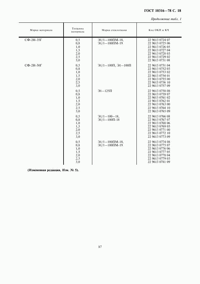 ГОСТ 10316-78, страница 18