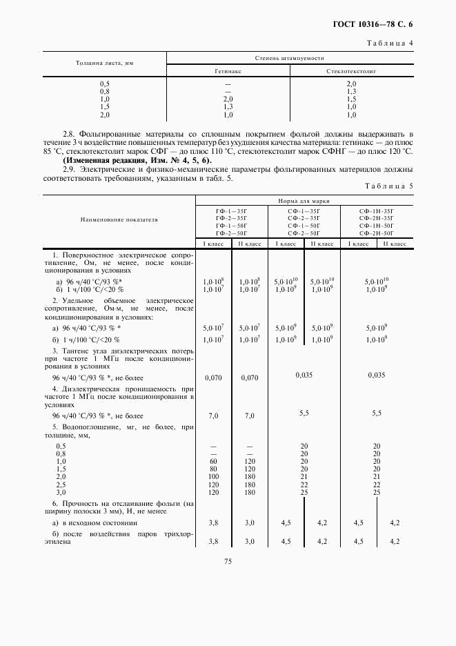 ГОСТ 10316-78, страница 6