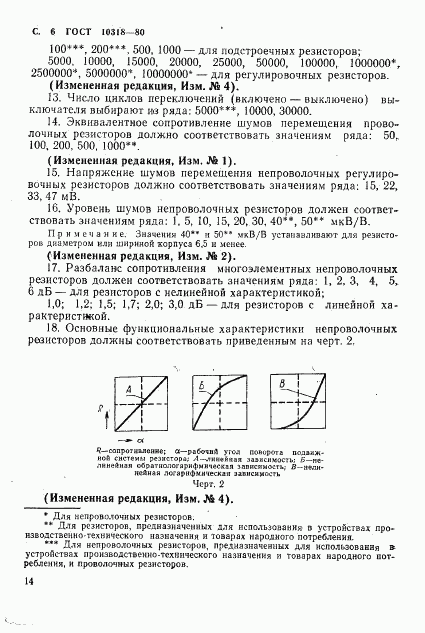 ГОСТ 10318-80, страница 6