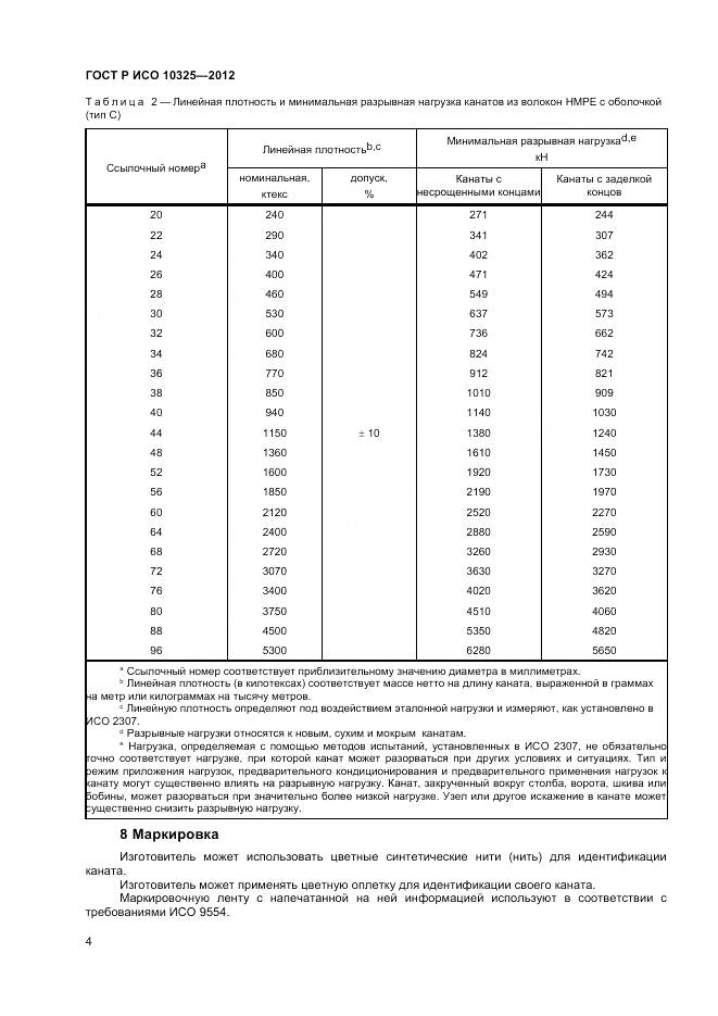 ГОСТ Р ИСО 10325-2012, страница 6