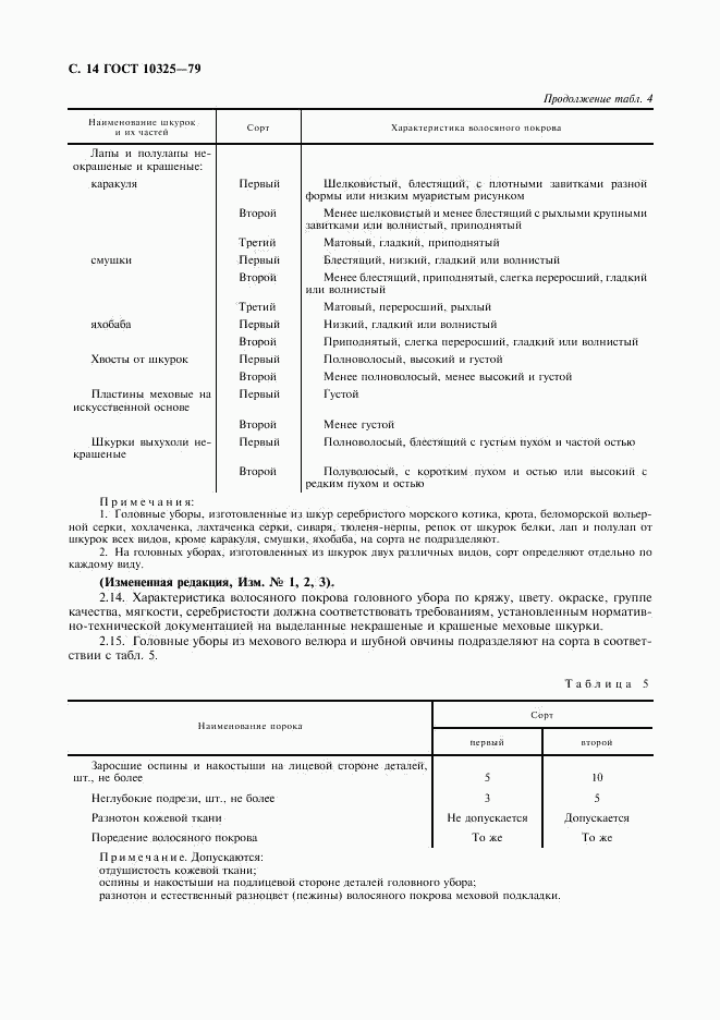 ГОСТ 10325-79, страница 15