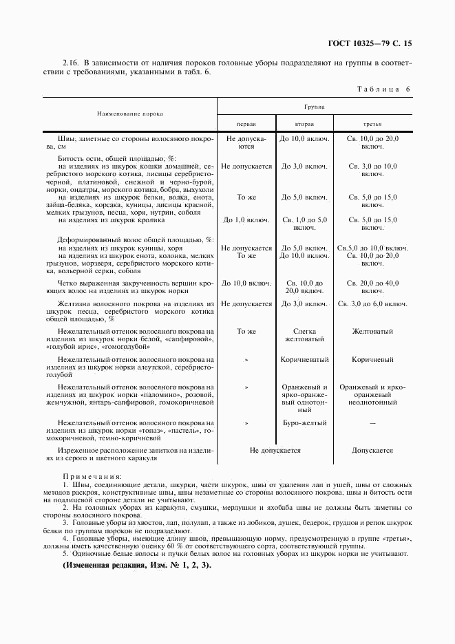 ГОСТ 10325-79, страница 16