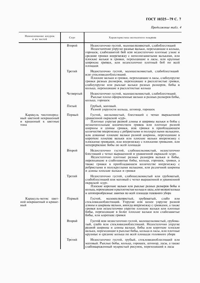 ГОСТ 10325-79, страница 8