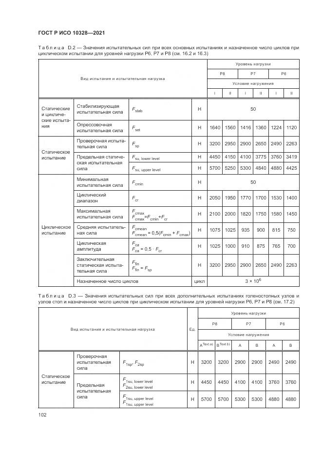 ГОСТ Р ИСО  10328-2021, страница 108