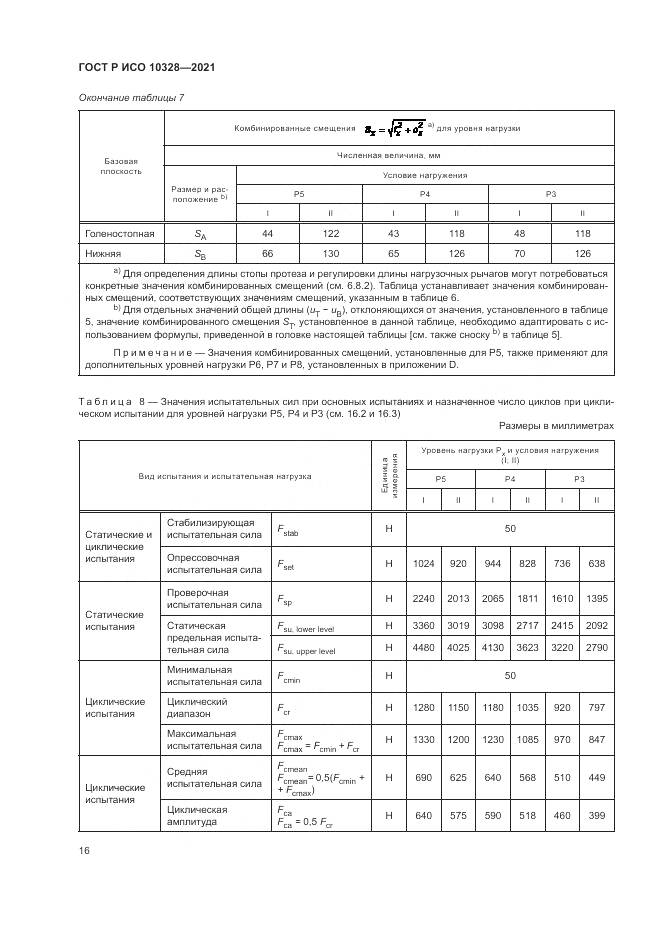 ГОСТ Р ИСО  10328-2021, страница 22