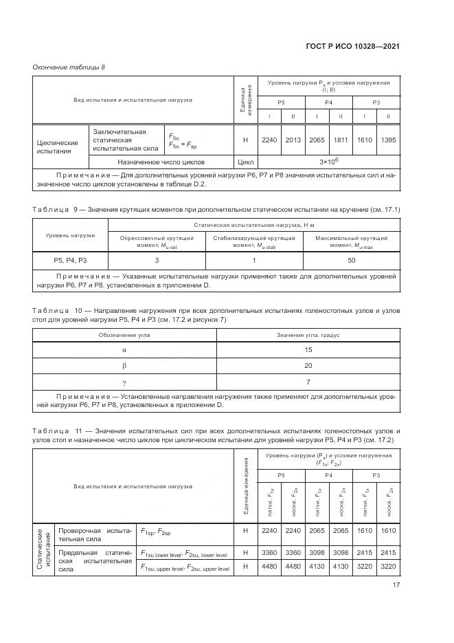 ГОСТ Р ИСО  10328-2021, страница 23