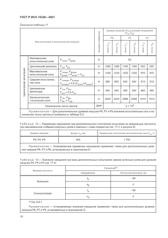ГОСТ Р ИСО  10328-2021, страница 24