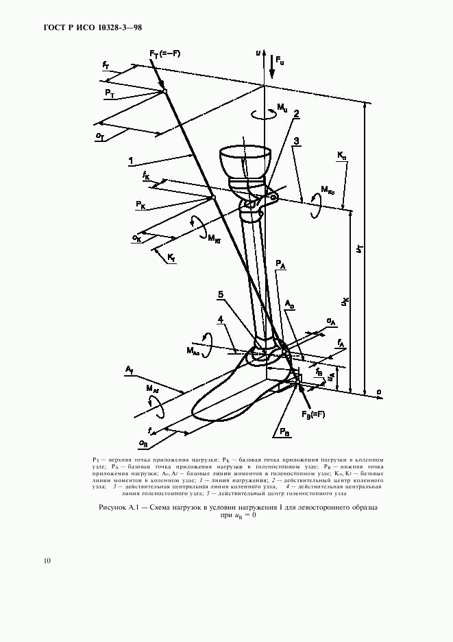 ГОСТ Р ИСО 10328-3-98, страница 13