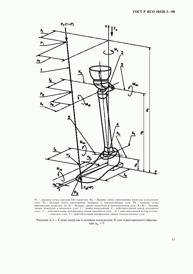 ГОСТ Р ИСО 10328-3-98, страница 14