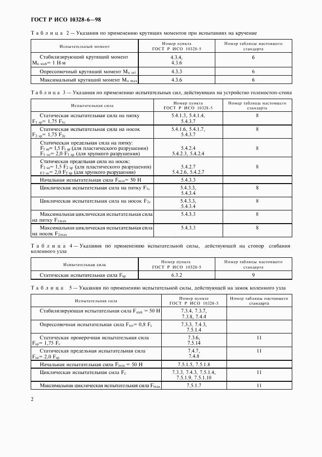 ГОСТ Р ИСО 10328-6-98, страница 5