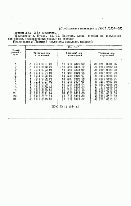 ГОСТ 10330-76, страница 15