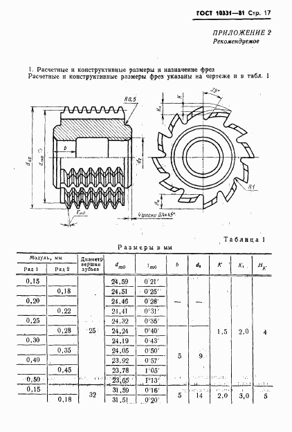 ГОСТ 10331-81, страница 19