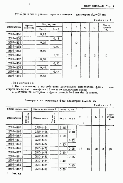 ГОСТ 10331-81, страница 5