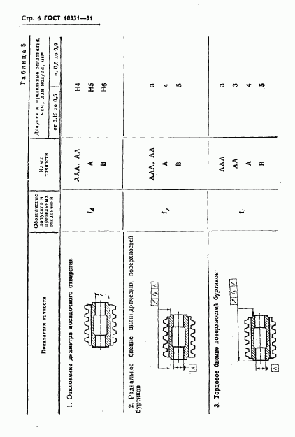 ГОСТ 10331-81, страница 8