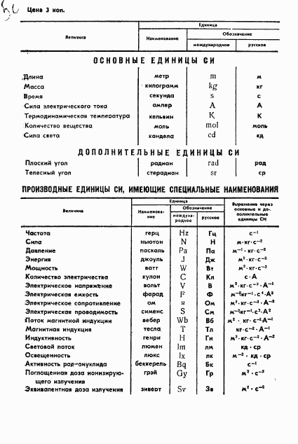 ГОСТ 10332-72, страница 10