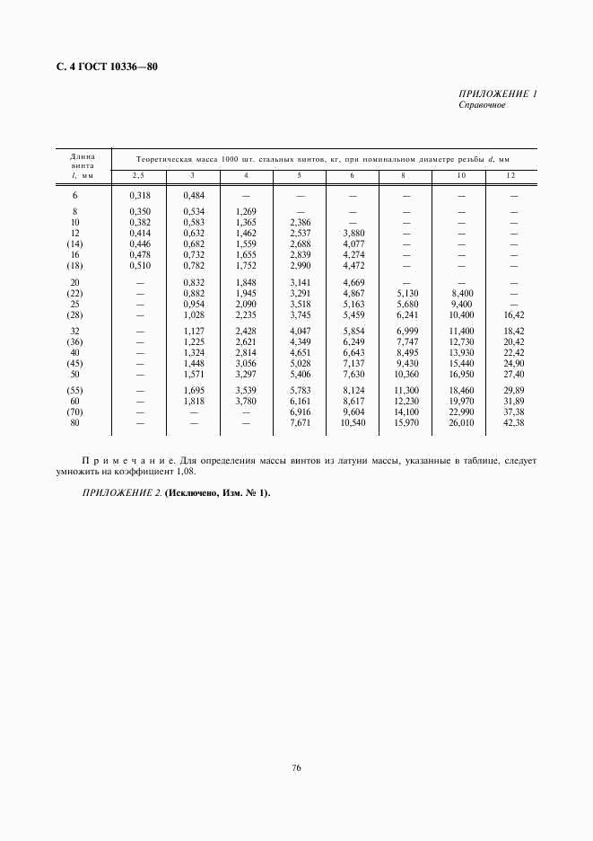 ГОСТ 10336-80, страница 4